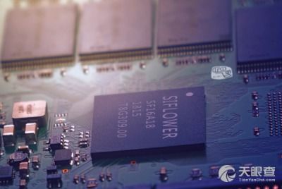 上海華龍信息技術(shù)開發(fā)中心 技術(shù)開發(fā)的核心驅(qū)動力